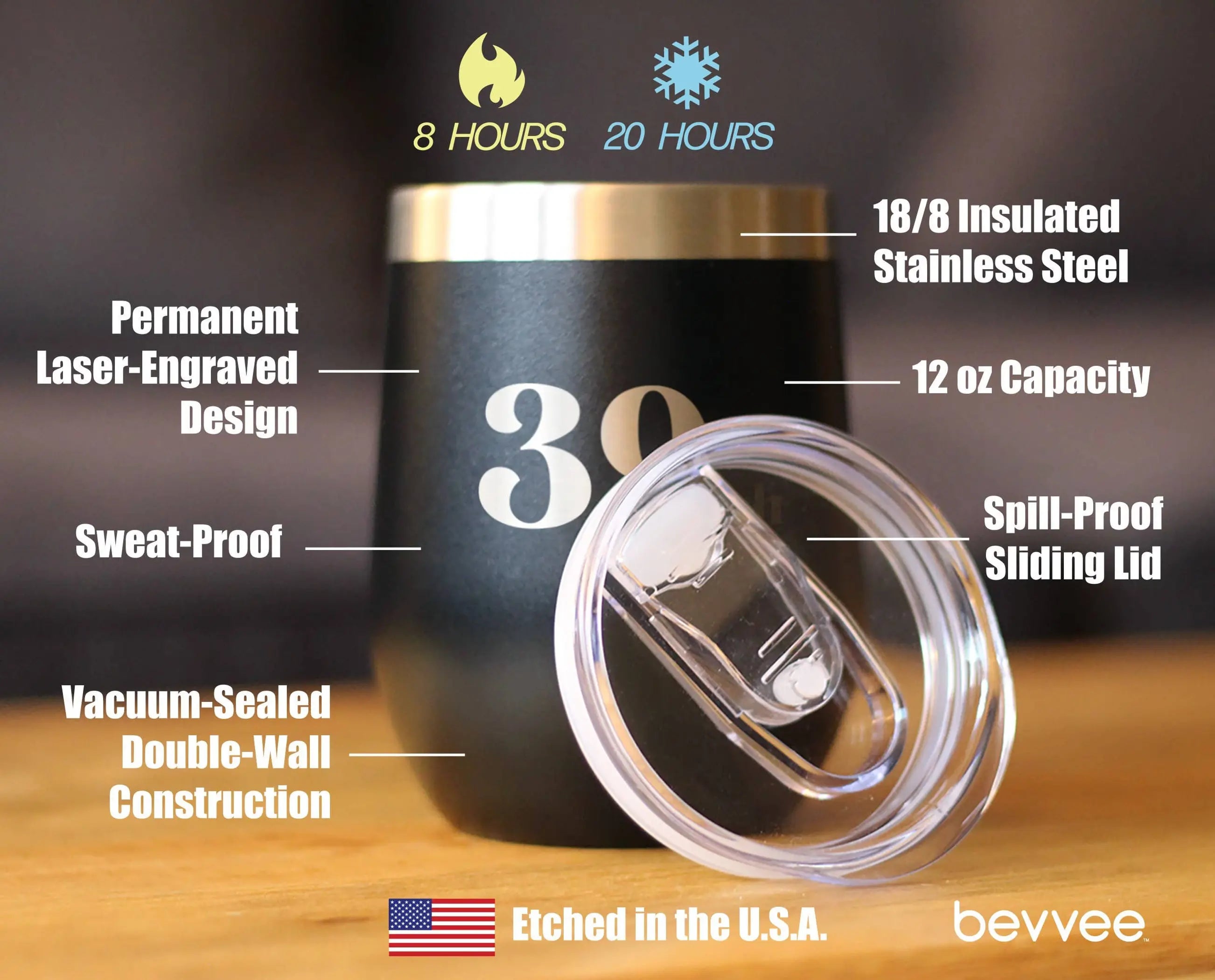 39ish Insulated Wine Tumbler - 40th Birthday Gifts and Decor Bevvee