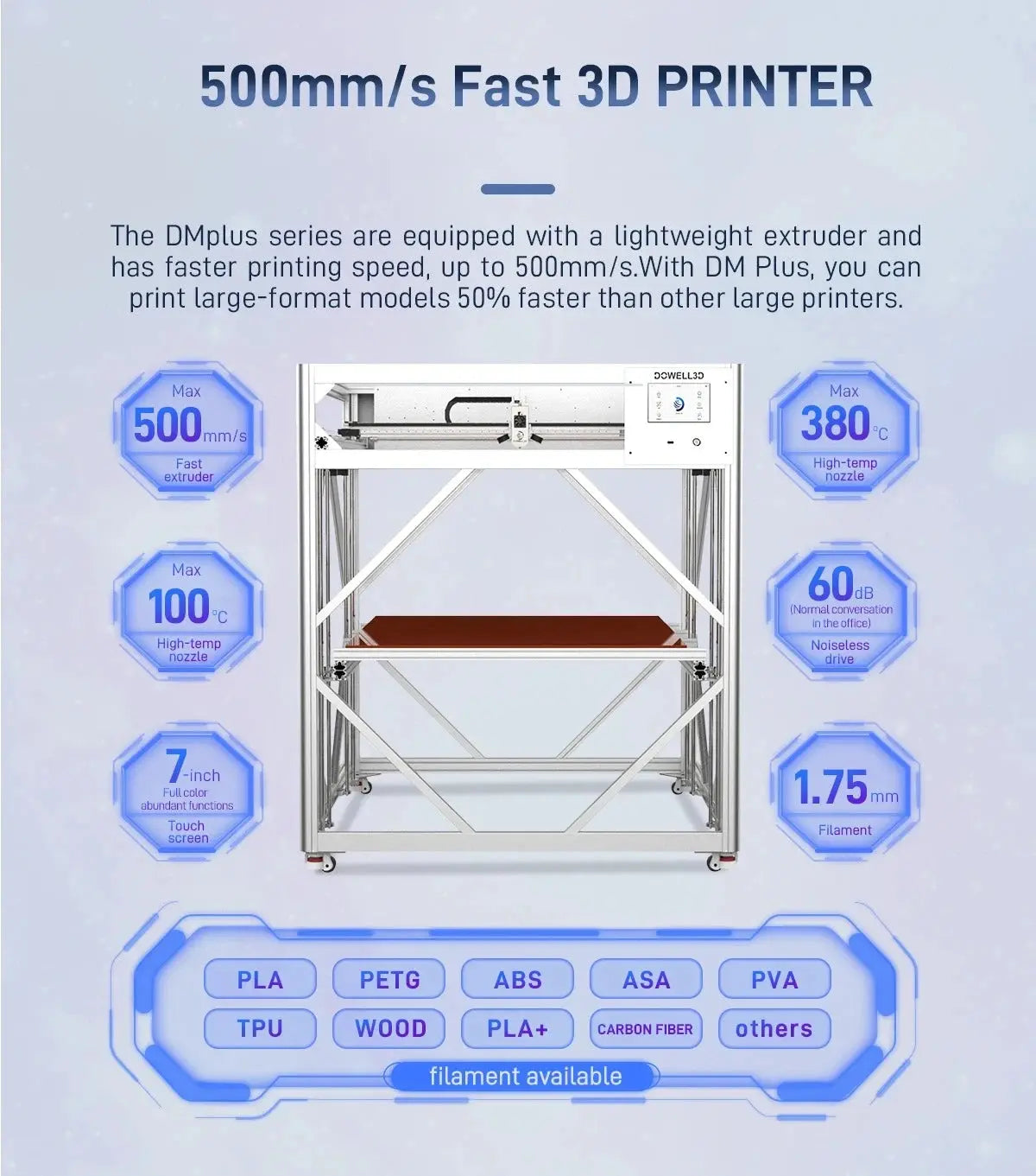 3D Printer,High Accuracy,Industrial 3D Printer,Fast Printing,Large 3D Printer,Big Size High Speed Professional Impresora 3D GreatEagleInc