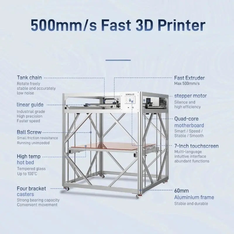 3D Printer,High Accuracy,Industrial 3D Printer,Fast Printing,Large 3D Printer,Big Size High Speed Professional Impresora 3D GreatEagleInc