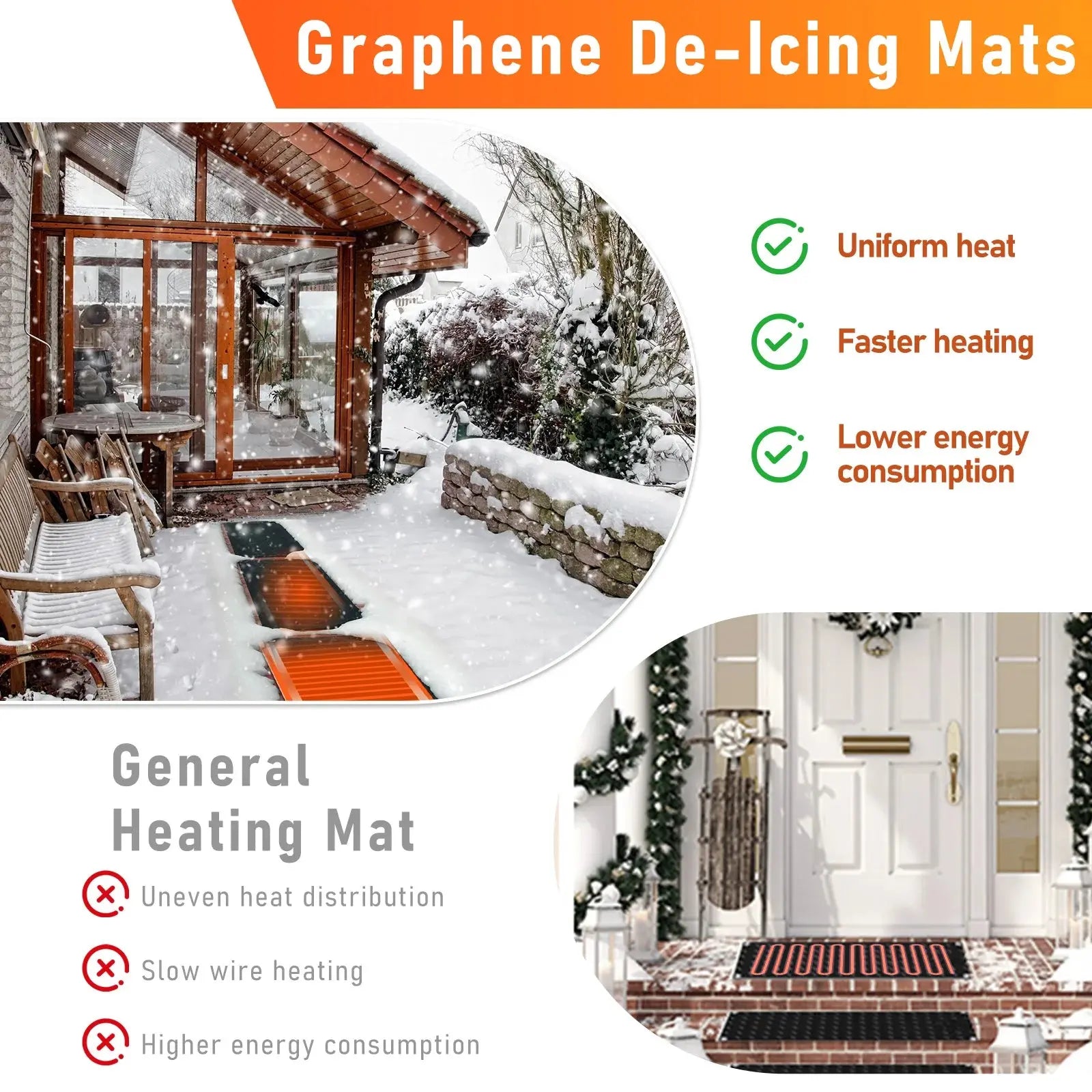 3pcs Heated Snow Melting Mats,10x30in  Electric Ice Melting Mats for Winter Snow Removal,Heated DrivewayDriveway Walkway Mats GreatEagleInc