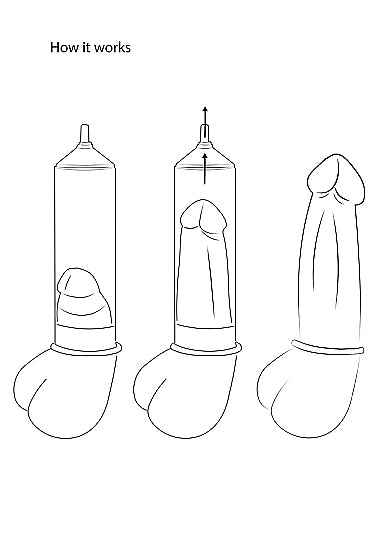 Pumped Elite Beginner Pump W/ Psi Gauge