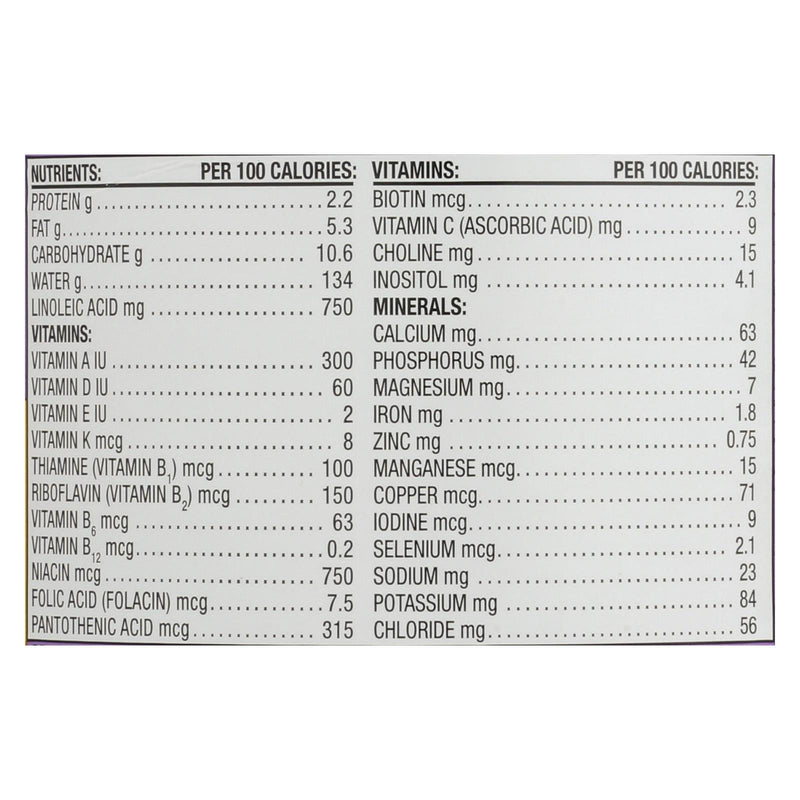 Earth's Best - Inftfrm Sens Iron - Case Of 4-21 Oz - GreatEagleInc