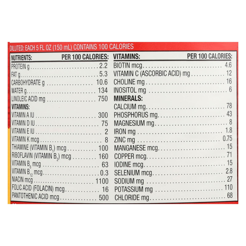 Earth's Best - Inftfrm Irn Milk Pwdr - Case Of 4-21 Oz - GreatEagleInc