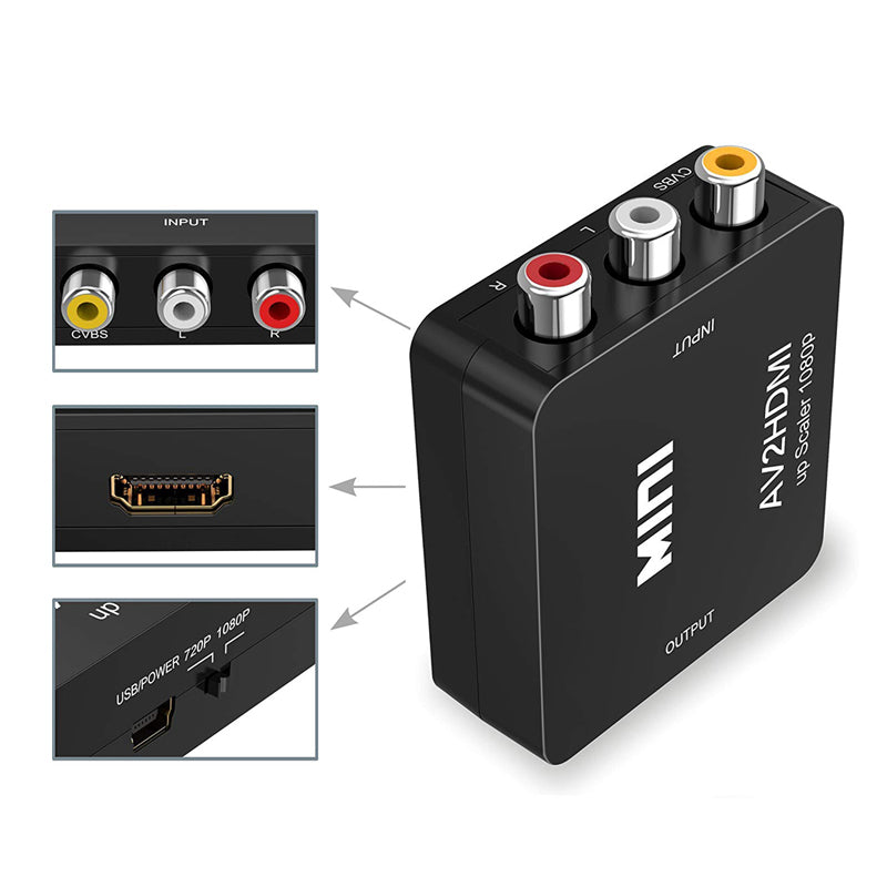 RCA To HDMI-compatible AV To GANA 1080P Mini RCA Composite CVBS AV To Video Audio Converter Adapter Compatible