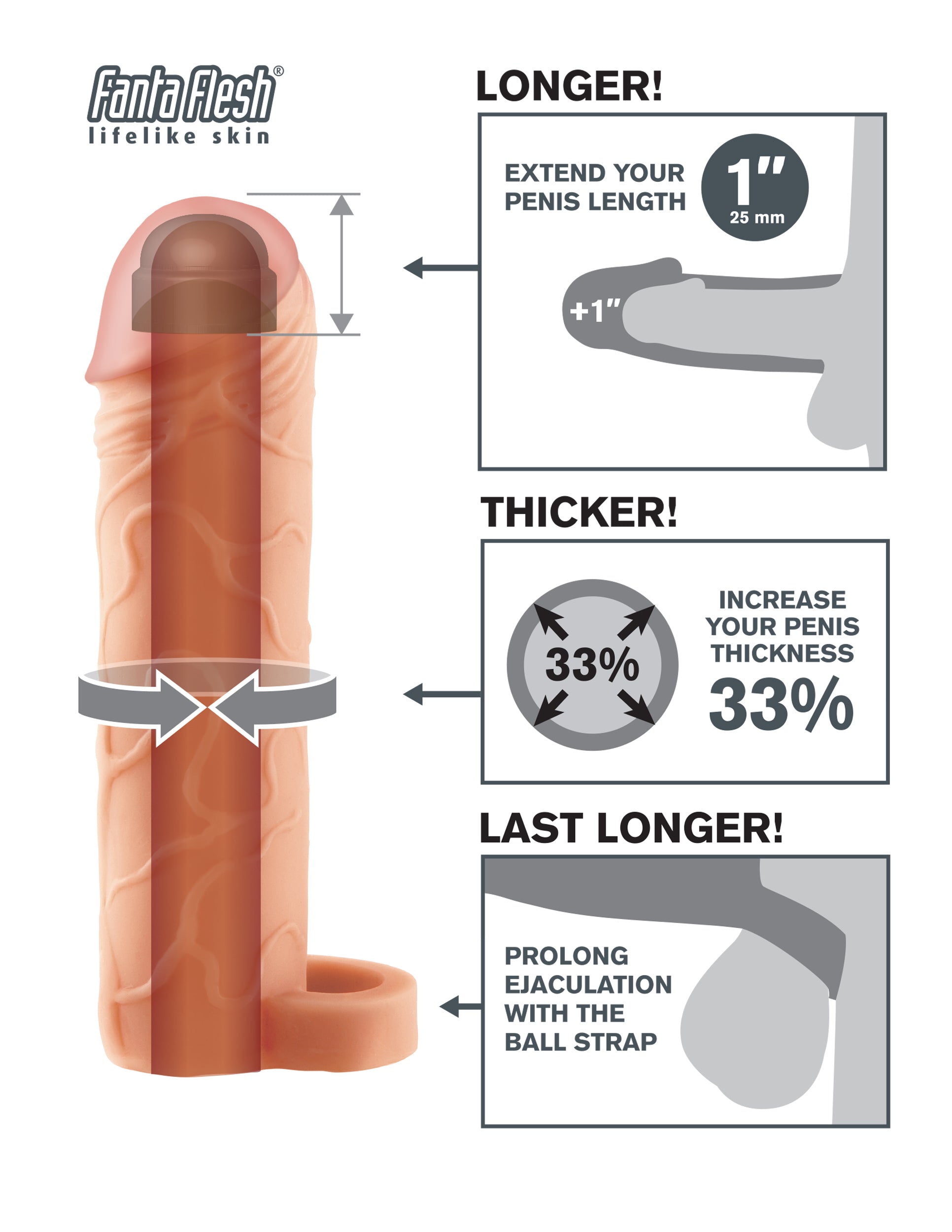 Fantasy X-tensions Perfect Extension 1in W/ball Strap F - Adult Products