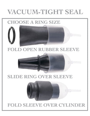 Fetish Fantasy Suck N Stroke Head Pump - GreatEagleInc