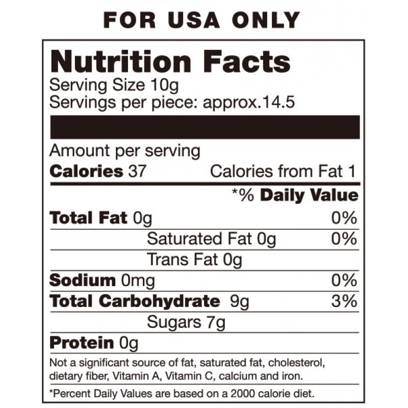 Candy G-string - GreatEagleInc