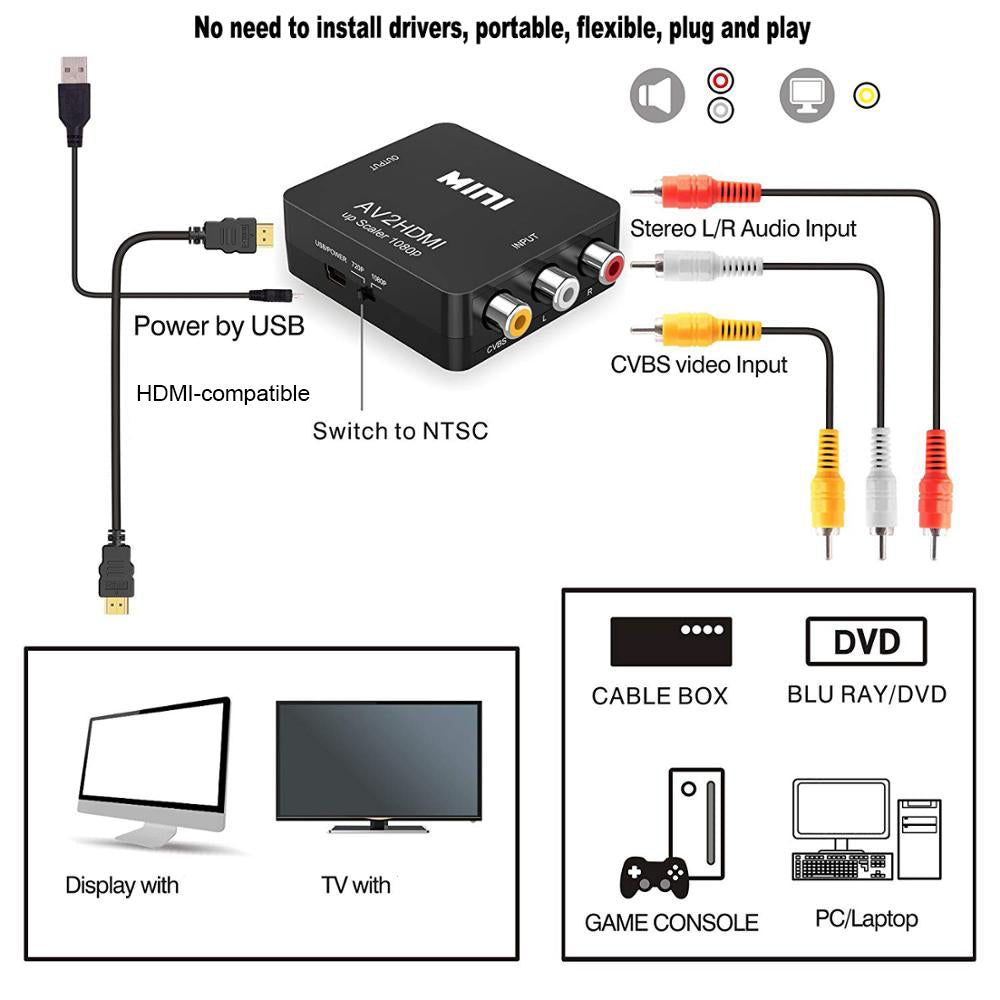 RCA To HDMI-compatible AV To GANA 1080P Mini RCA Composite CVBS AV To Video Audio Converter Adapter Compatible