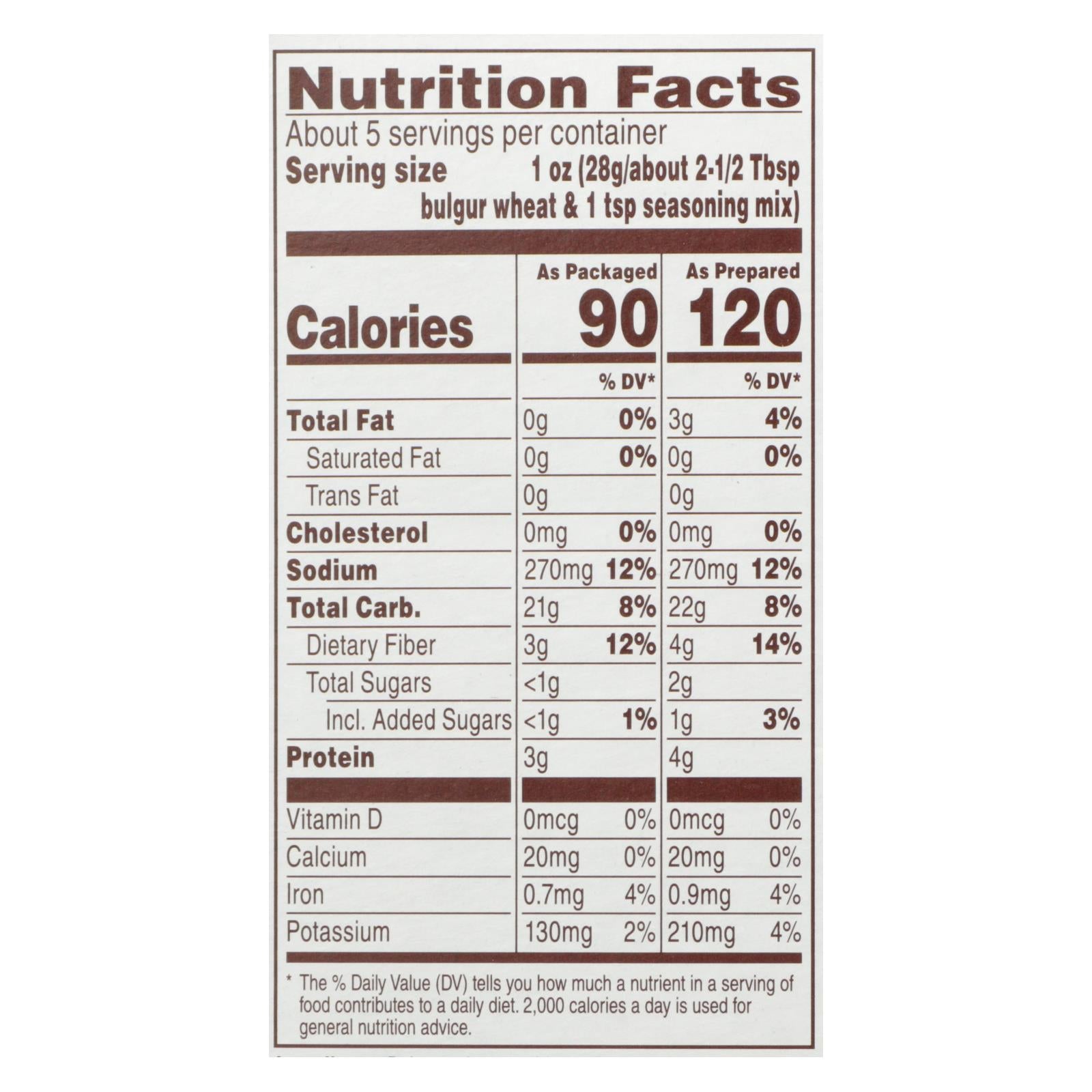 Near East Tabbouleh Mix - Wheat Salad - Case Of 12 - 5.25 Oz. - GreatEagleInc