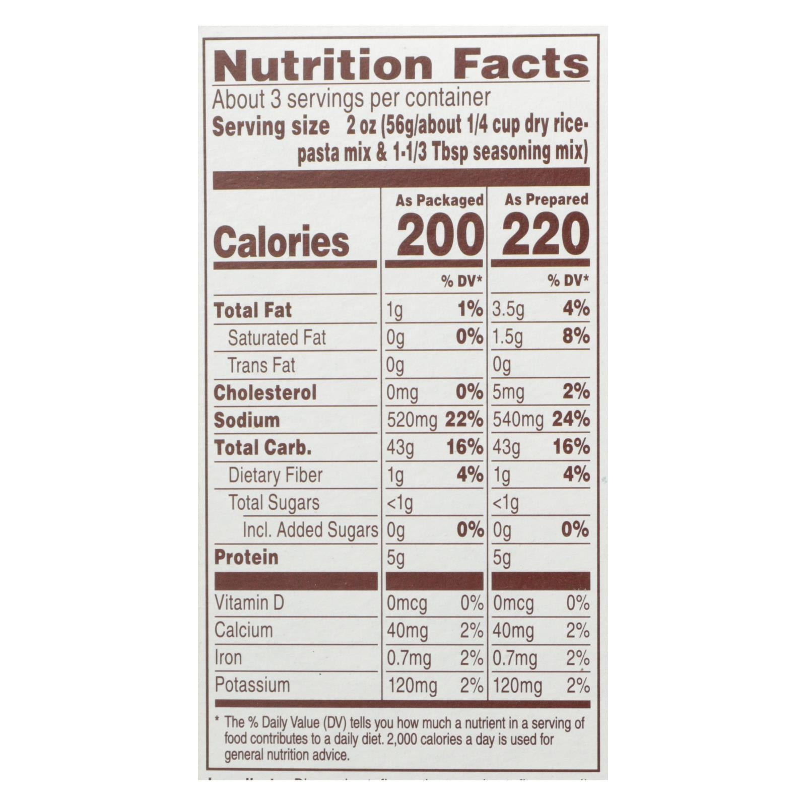 Near East Rice Pilaf Mix - Chicken And Garlic - Case Of 12 - 6.3 Oz. - GreatEagleInc