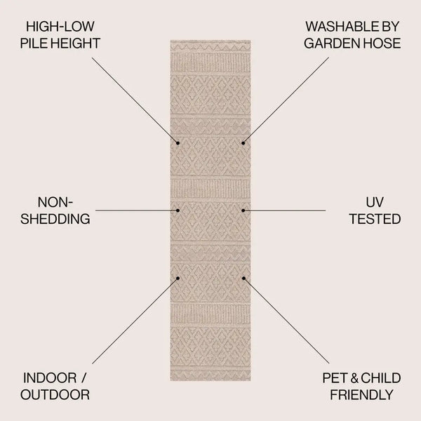 8' Beige And Gray Trellis Indoor Outdoor Runner Rug Homeroots Outdoor