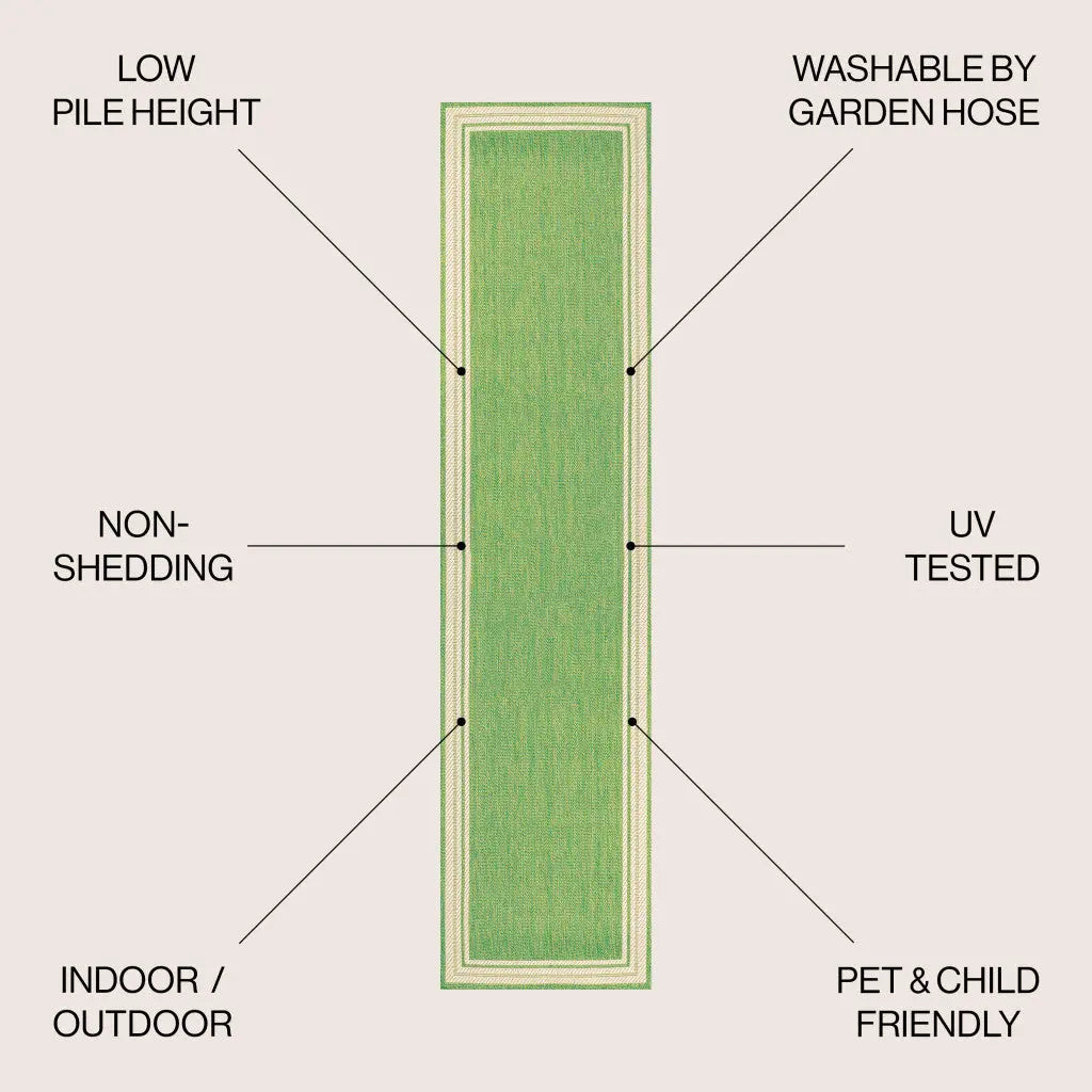 8' Green And Cream Indoor Outdoor Runner Rug - GreatEagleInc