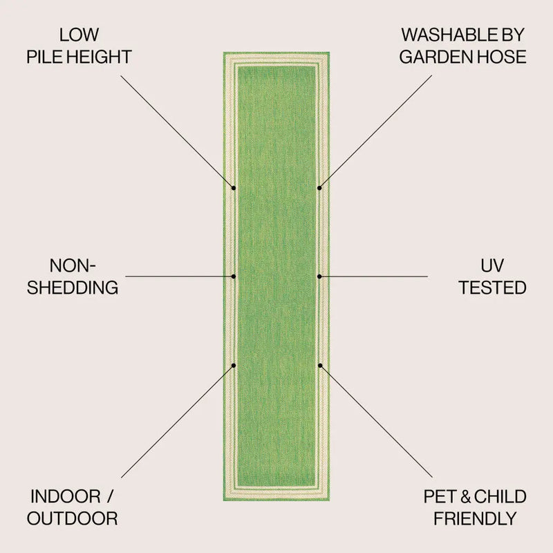 8' Green And Cream Indoor Outdoor Runner Rug - GreatEagleInc