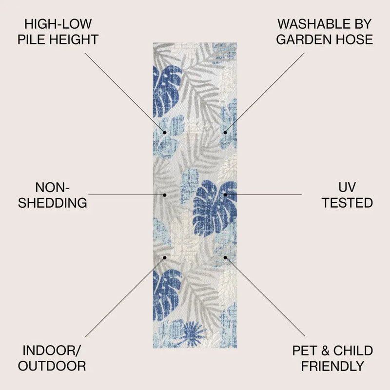 8' Light Gray And Navy Blue Floral Indoor Outdoor Runner Rug Homeroots Outdoor