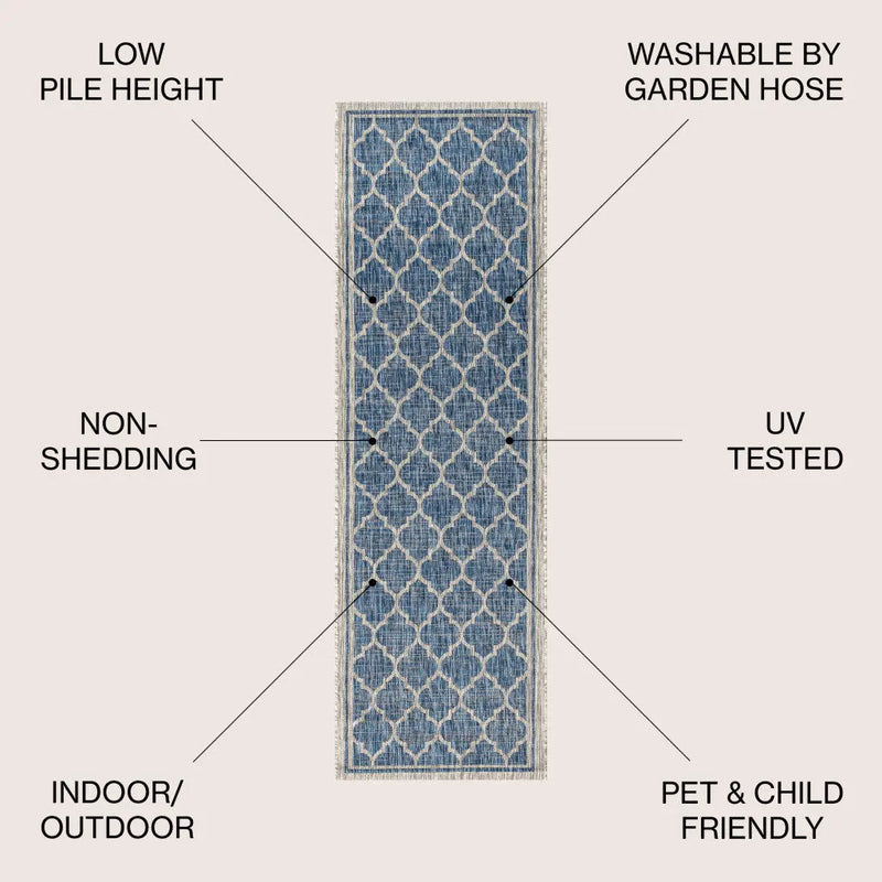8' Navy Blue And Gray Geometric Indoor Outdoor Runner Rug Homeroots Outdoor