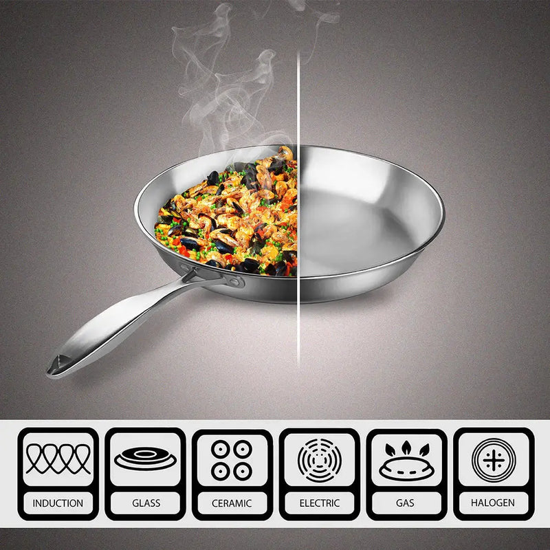 8" Silver Stainless Steel Frying Pan Homeroots Kitchen & Dining