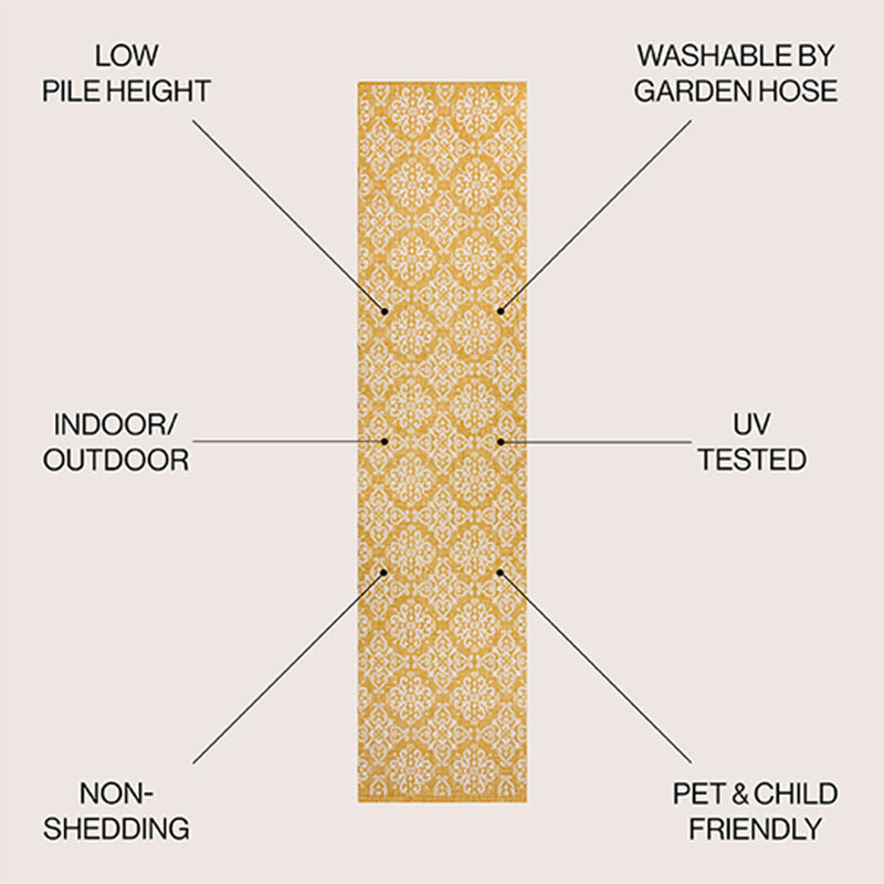 8' Yellow And Cream Floral Indoor Outdoor Runner Rug Homeroots Outdoor