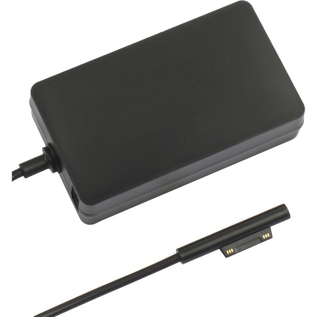 BTI AC Adapter - GreatEagleInc
