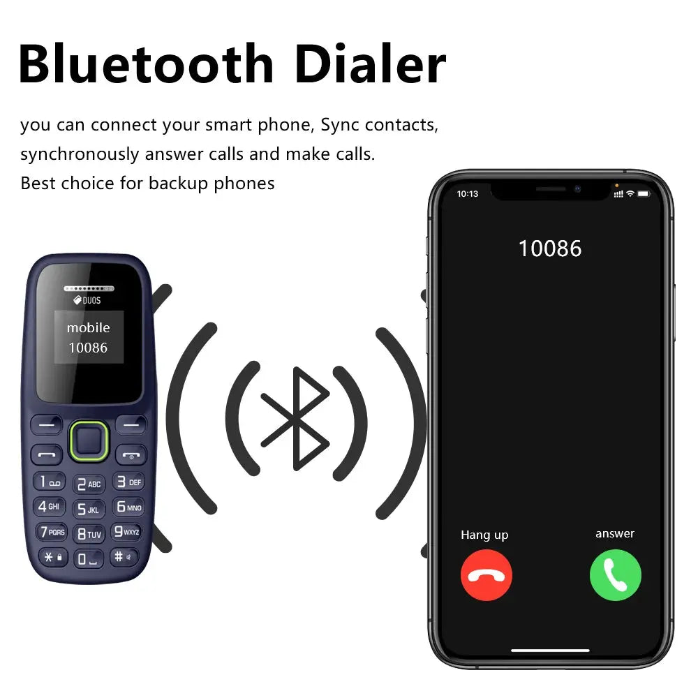 BM310 Small Mobile Phones Unlocked Bluetooth Earphone Telephone Low Radiation Automatic Call Recording Dual SIM Small Cell Phone GreatEagleInc