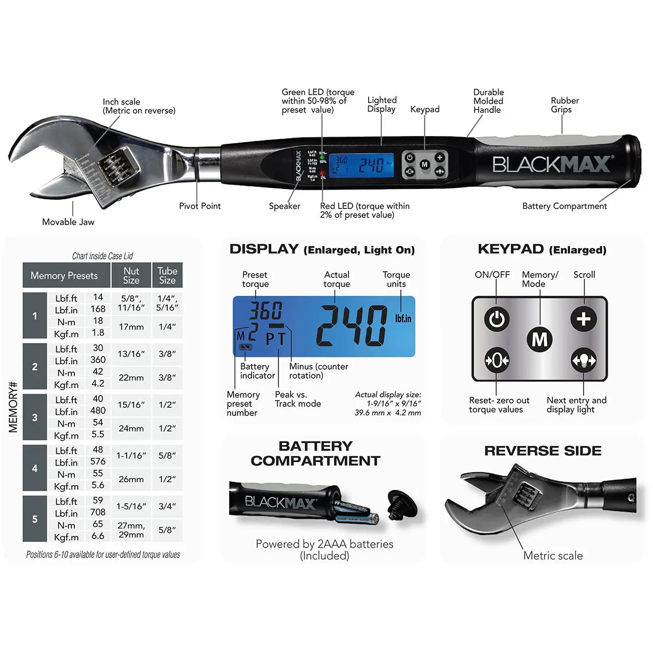 Blackmax Cps Adjustable Digital Torque Wrench BLACKMAX