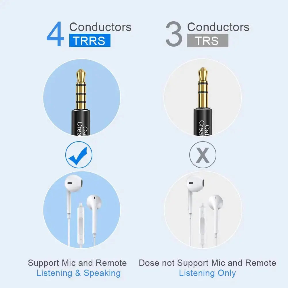 CableCreation Headphone Extension Cable, 90 Degree TRRS 3.5mm Male to Female Audio Extension Cable 4-Conductors Microphone GreatEagleInc