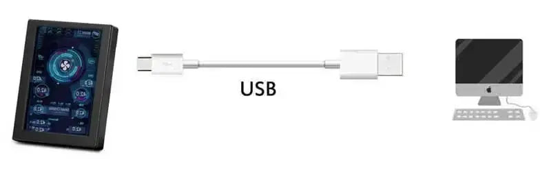 Computer Monitor 3.5inch LCD Display Screen PC CPU GPU RAM IPS Monitor USB Type C Secondary Screen GreatEagleInc