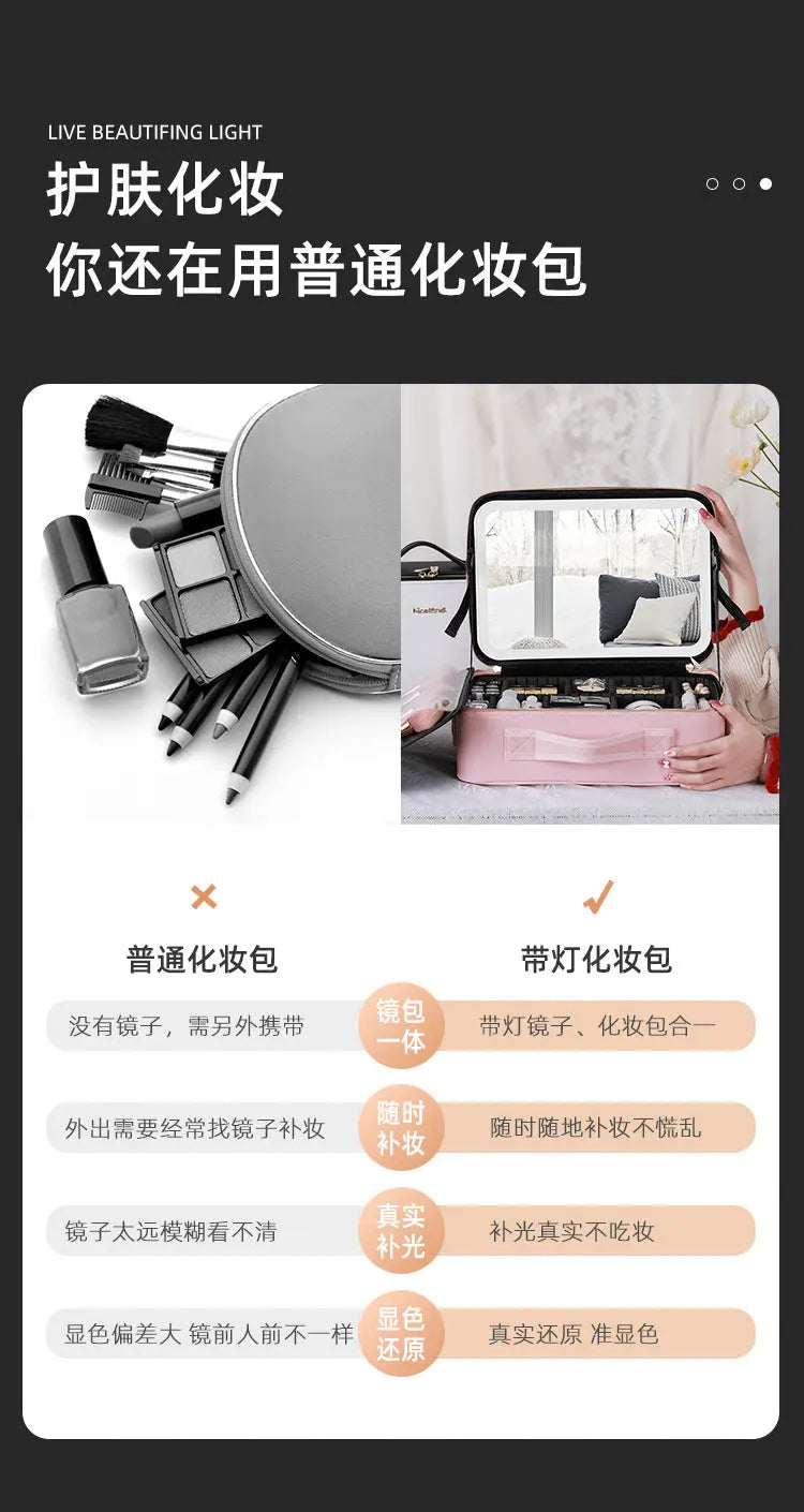 Cosmetic Bag with mirror with light large capacity makeup cosmetic storage bag portable travel removable partition bag GreatEagleInc