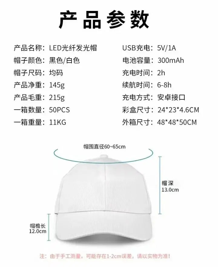 Cross-border charging LED fiber cap LED light knitted hat autumn and winter night running with light luminous hat GreatEagleInc
