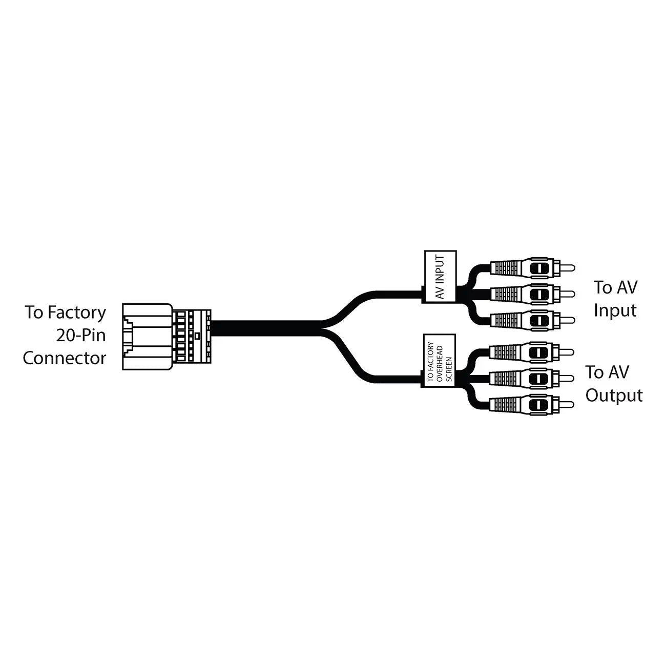Crux Rear Seat Entertainment (rse) Retention Cable In Select General Motors Trucks & Suv’s '12 - '14 CRUX