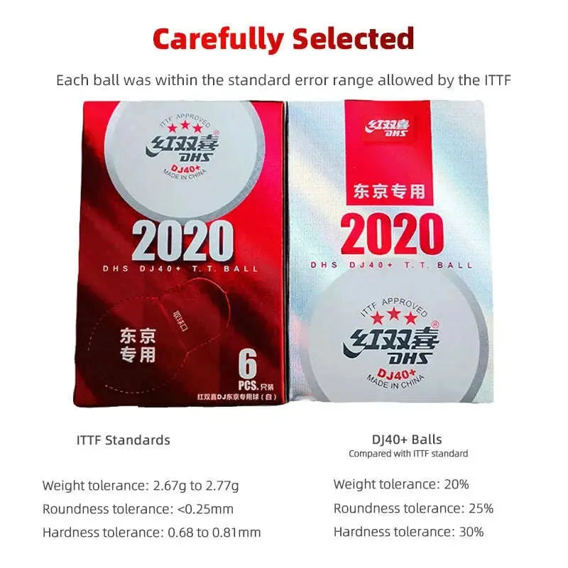 DHS-DJ40-Ping-Pong-Balls-3-Stars-Professional-Table-Tennis-Balls-ABS-New-Material-for-Olympic_300d88cf-61db-43c8-9555-34d14184e242