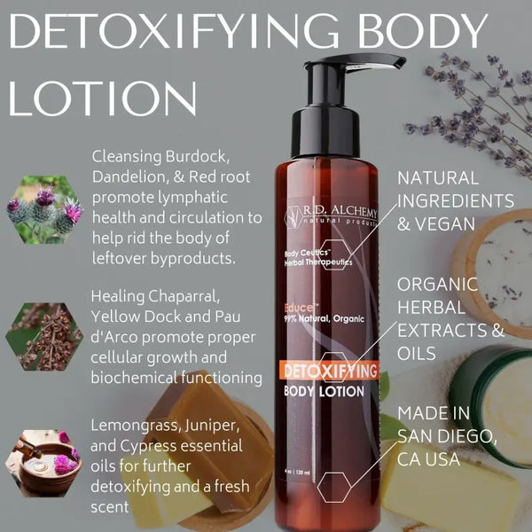 Detoxifying Body Lotion R.D. Alchemy Natural Products