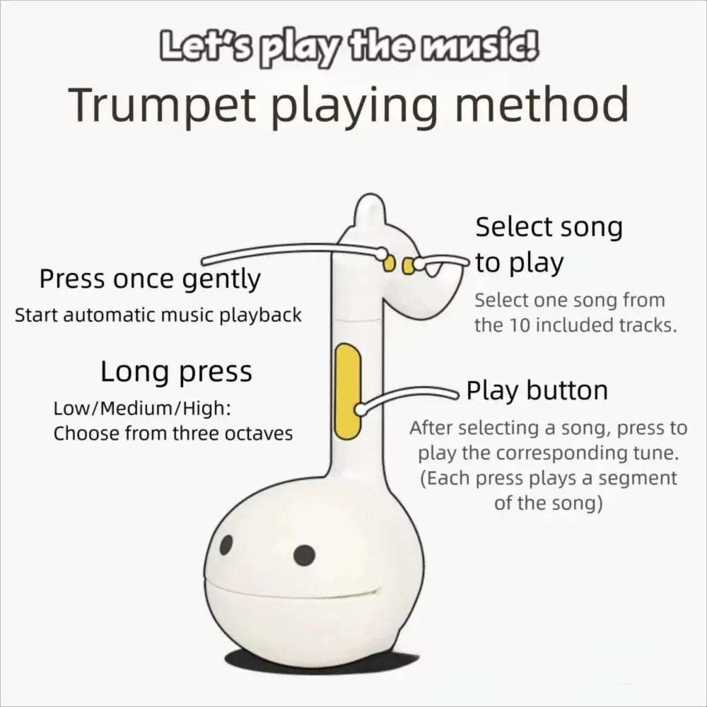 Electronic Music Toys - Creative Sound-producing Electronic Toys, Soothing And Relaxing Musical Instruments Cute Musical Notes GreatEagleInc