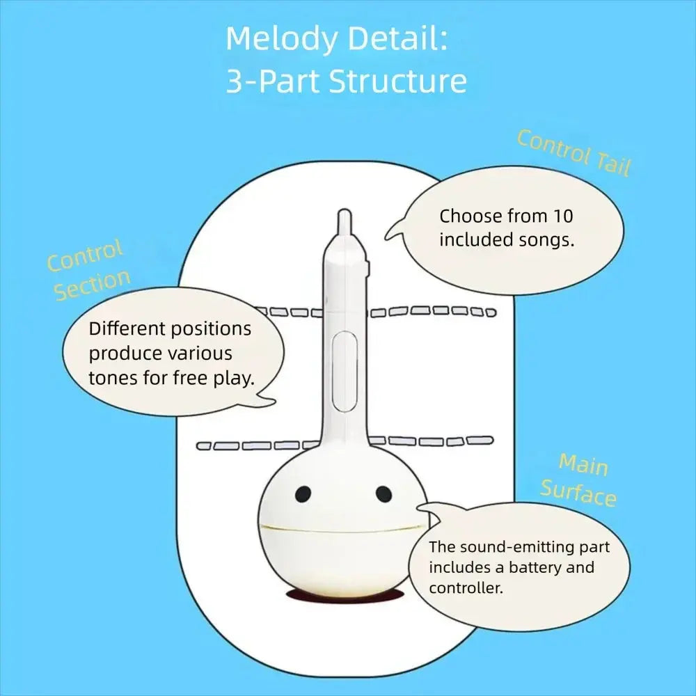 Electronic Music Toys - Creative Sound-producing Electronic Toys, Soothing And Relaxing Musical Instruments Cute Musical Notes GreatEagleInc