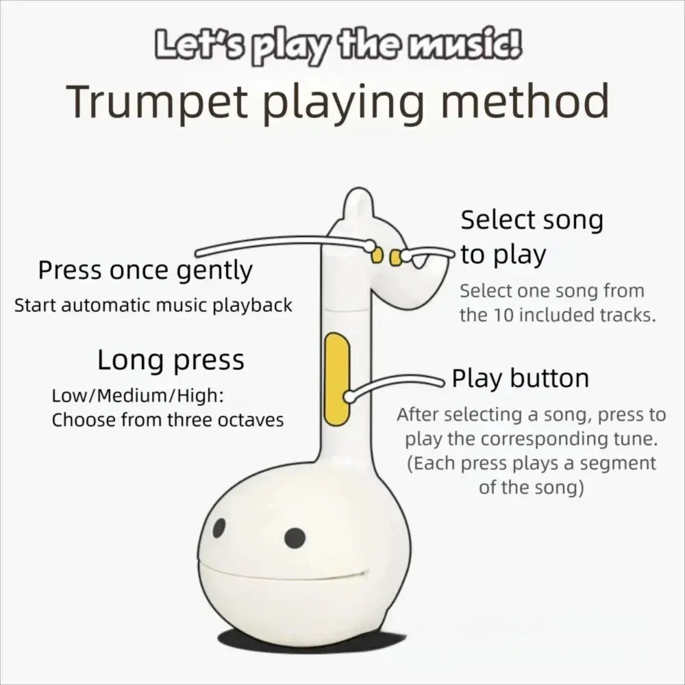 Electronic Music Toys - Creative Sound-producing Electronic Toys, Soothing And Relaxing Musical Instruments Cute Musical Notes GreatEagleInc