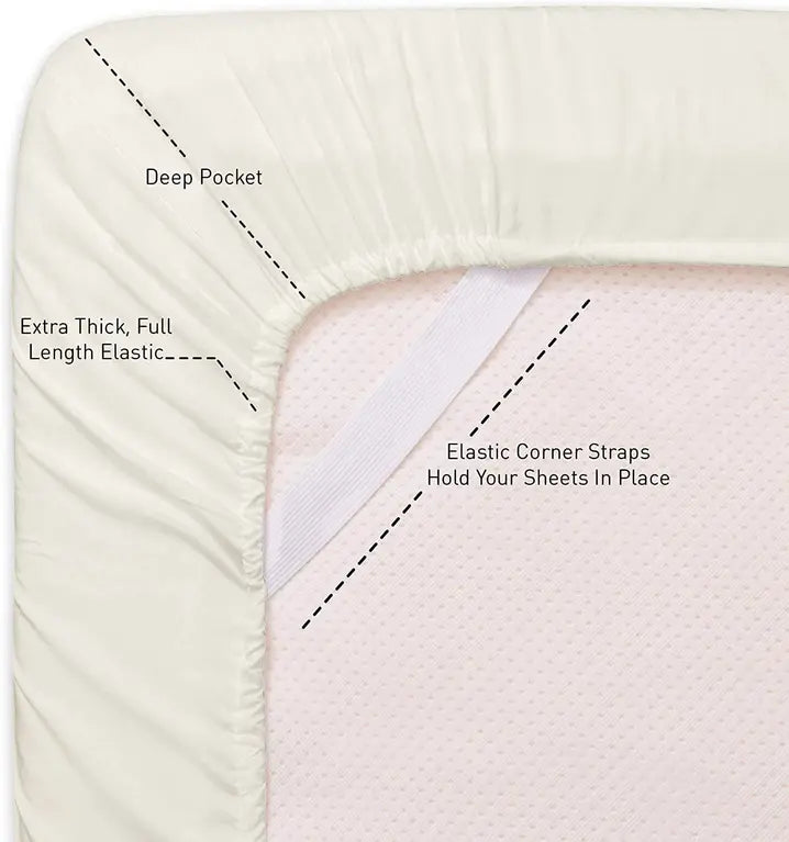 Embroidery Soft Cozy Sheet Set Wrinkle Resistant Home Mart Goods