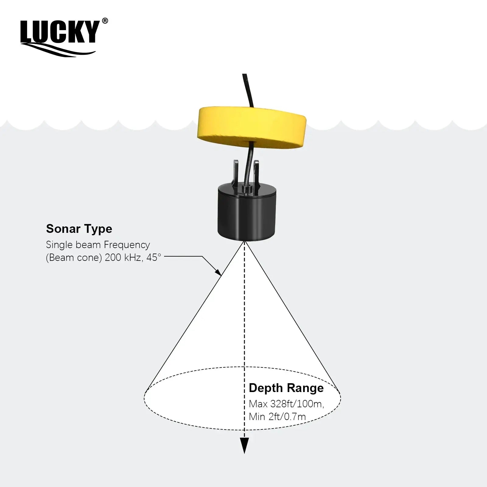 FFC1108-1 Alarm 100M Portable Sonar Fish Finders 45 degrees Sonar Coverage Echo Sounder Alarm Transducer Lake Sea Fishing GreatEagleInc