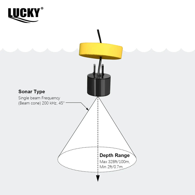 FFC1108-1 Alarm 100M Portable Sonar Fish Finders 45 degrees Sonar Coverage Echo Sounder Alarm Transducer Lake Sea Fishing GreatEagleInc