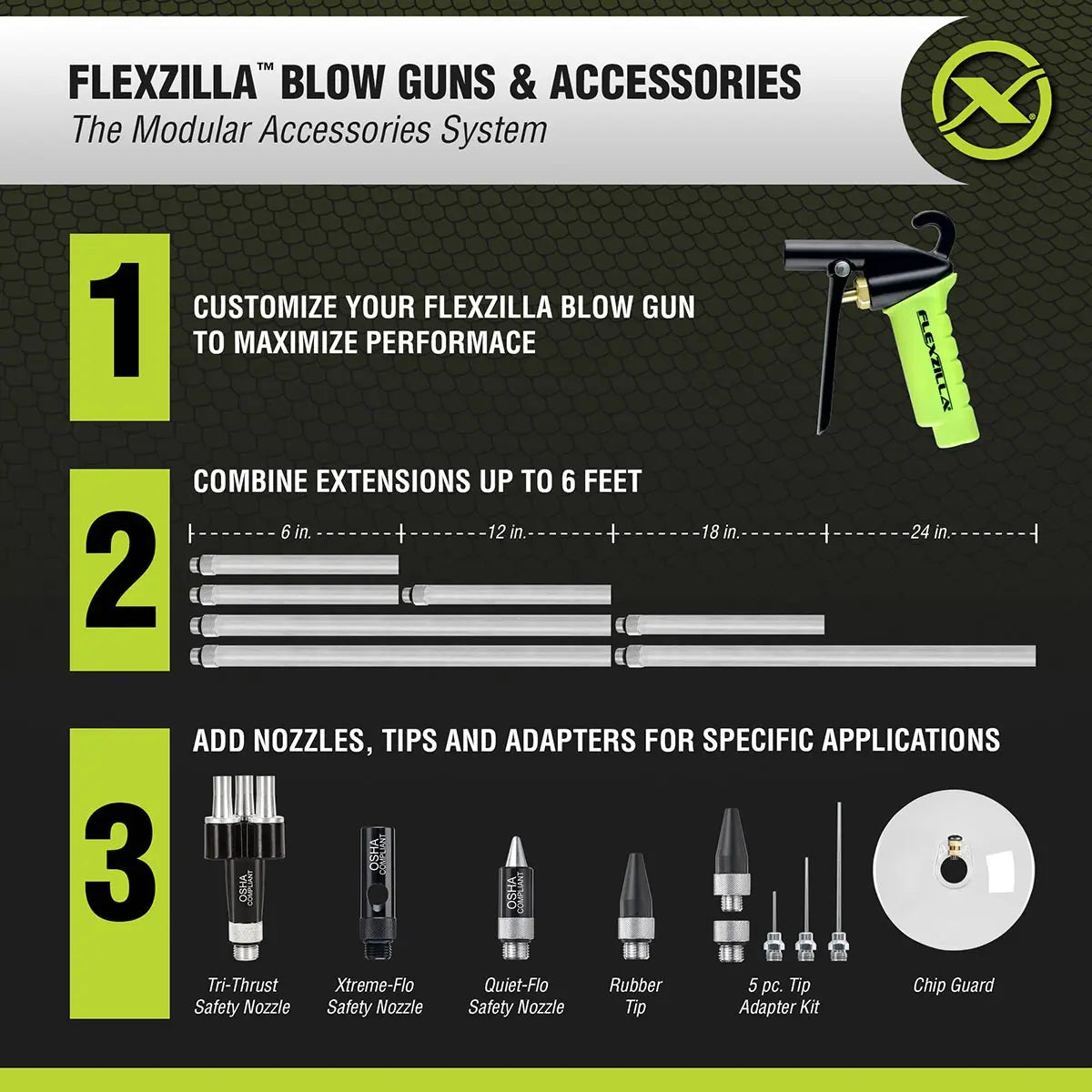 Flexzilla X1™ Blow Gun Kit Zillagreen (10-piece) FLEXZILLA