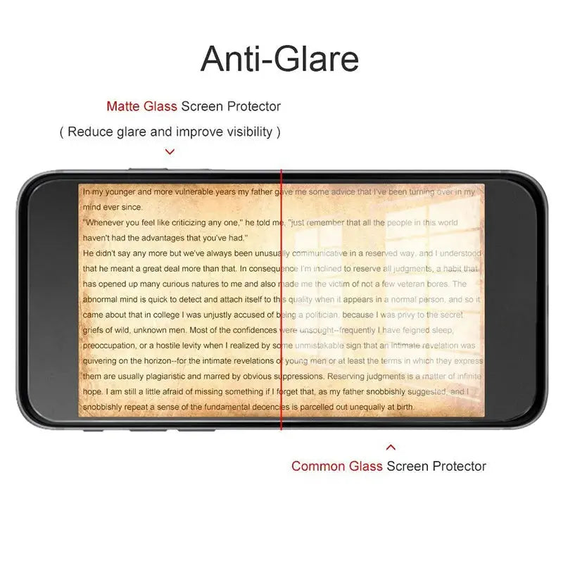 For Huawei P Smart Z 2021 Glass Matte Frosted Tempered Glass Screen Protector P Smart S Plus Pro 2019 2020 2018 Protective Glass GreatEagleInc