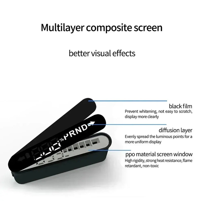 For Tesla Model Y HUD Head-up Display For Tesla Model 3 Dedicated Head-up Display Speedometer For TESLA Car Model 3 Accessiores GreatEagleInc
