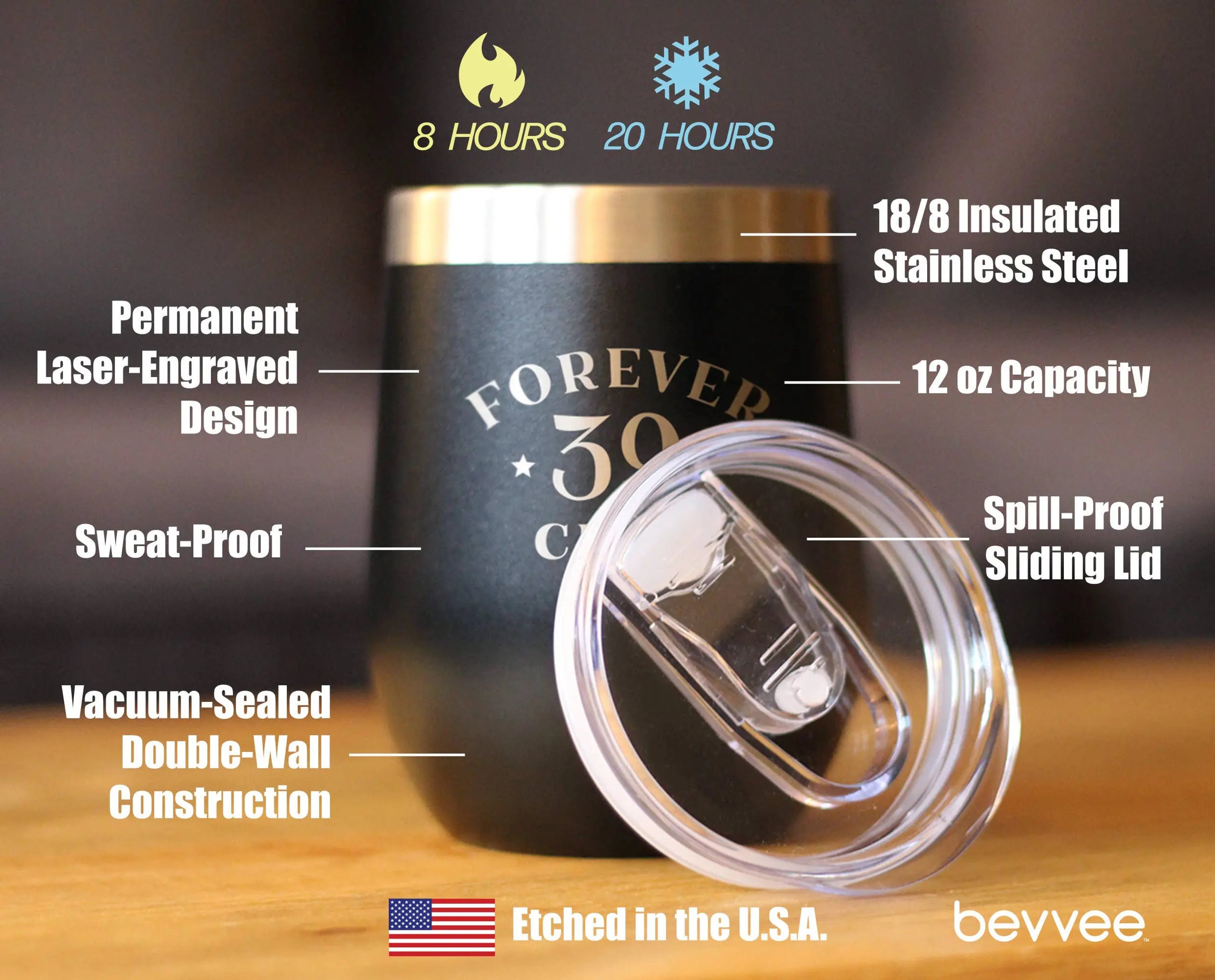 Forever 39 Insulated Wine Tumbler - 40th Birthday Gifts Bevvee