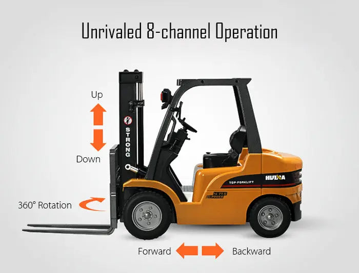 Forklift RC Die-Cast Model (1:10 Scale) Texas Toy Distribution
