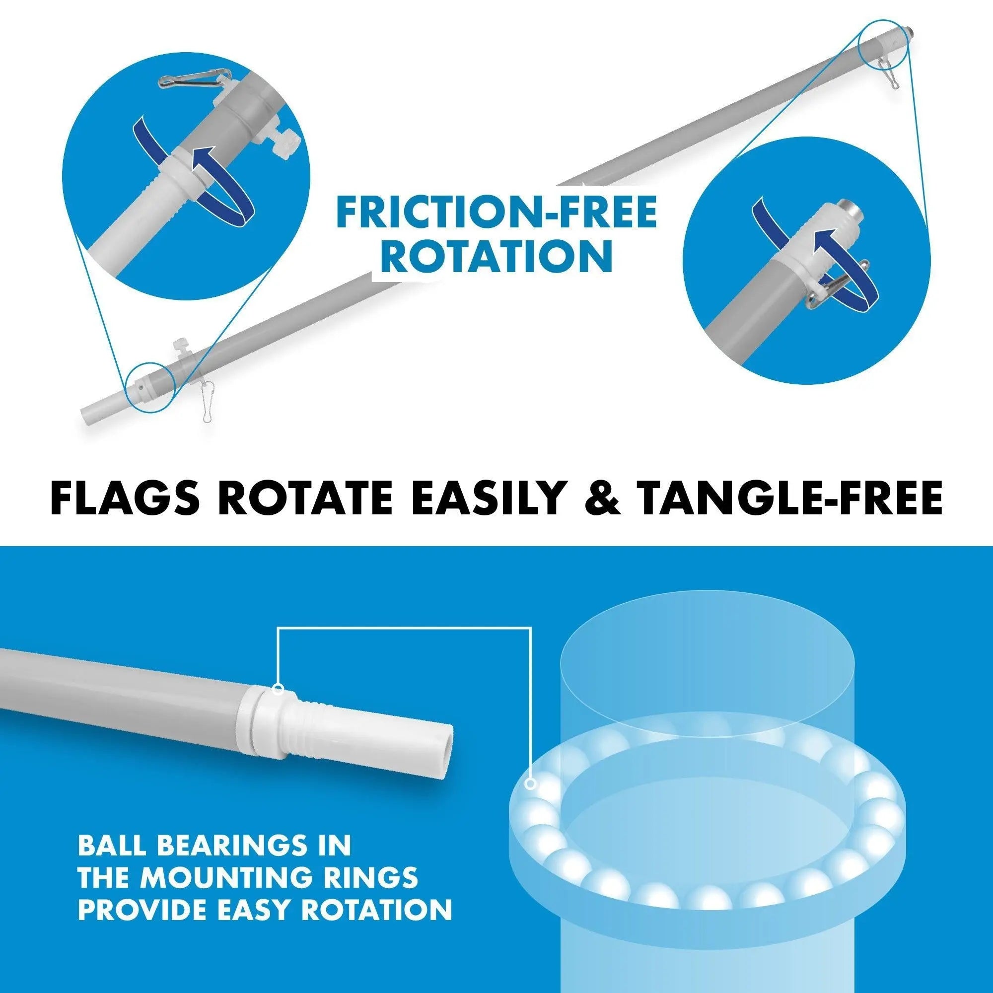G128 Combo Pack: 6 Feet Tangle Free Spinning Flagpole (Silver) US Virgin Islands Virgin Islands Flag 3x5 ft Printed 150D Brass Grommets (Flag Included) Aluminum Flag Pole G128