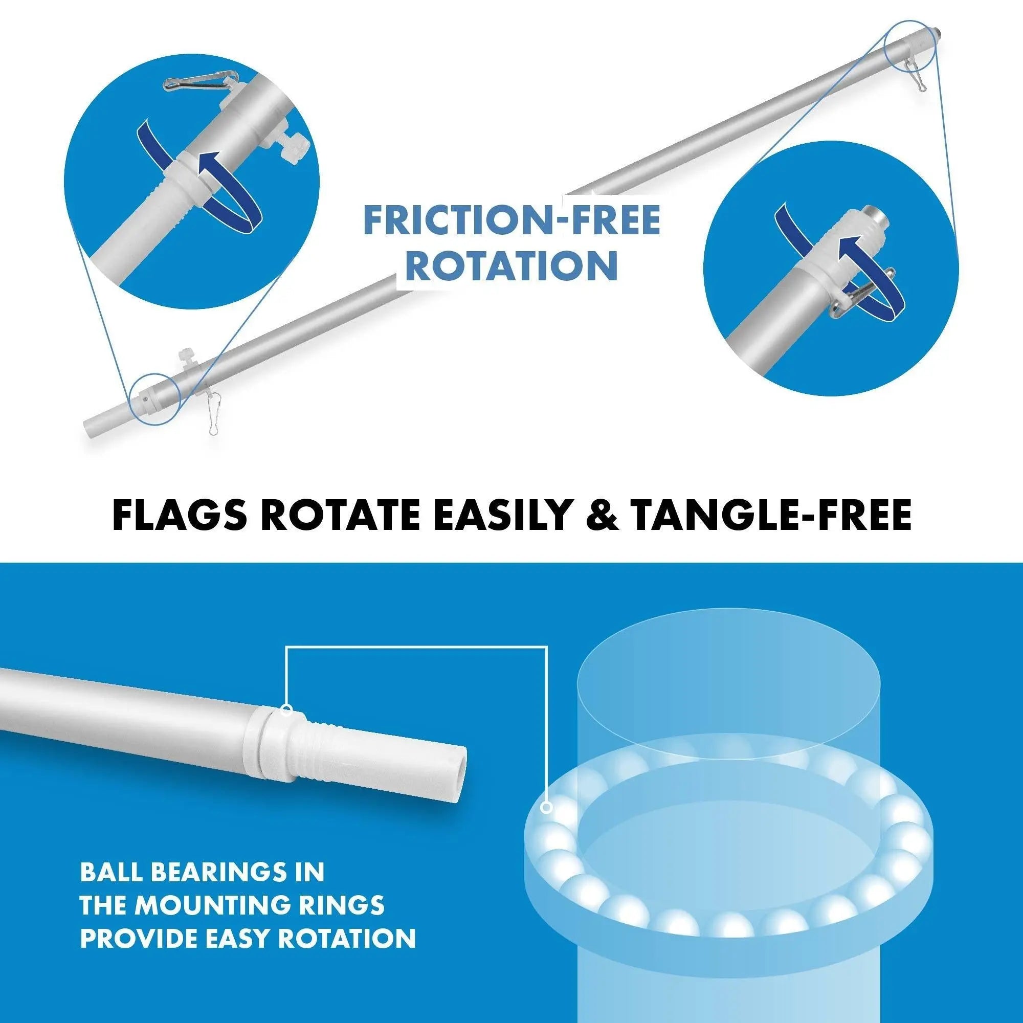 G128 Combo Pack: 6 Ft Tangle Free Aluminum Spinning Flagpole (Silver) & Nicaragua Nicaraguan Flag 3x5 Ft, LiteWeave Pro Series Printed 150D Polyester | Pole with Flag Included - GreatEagleInc