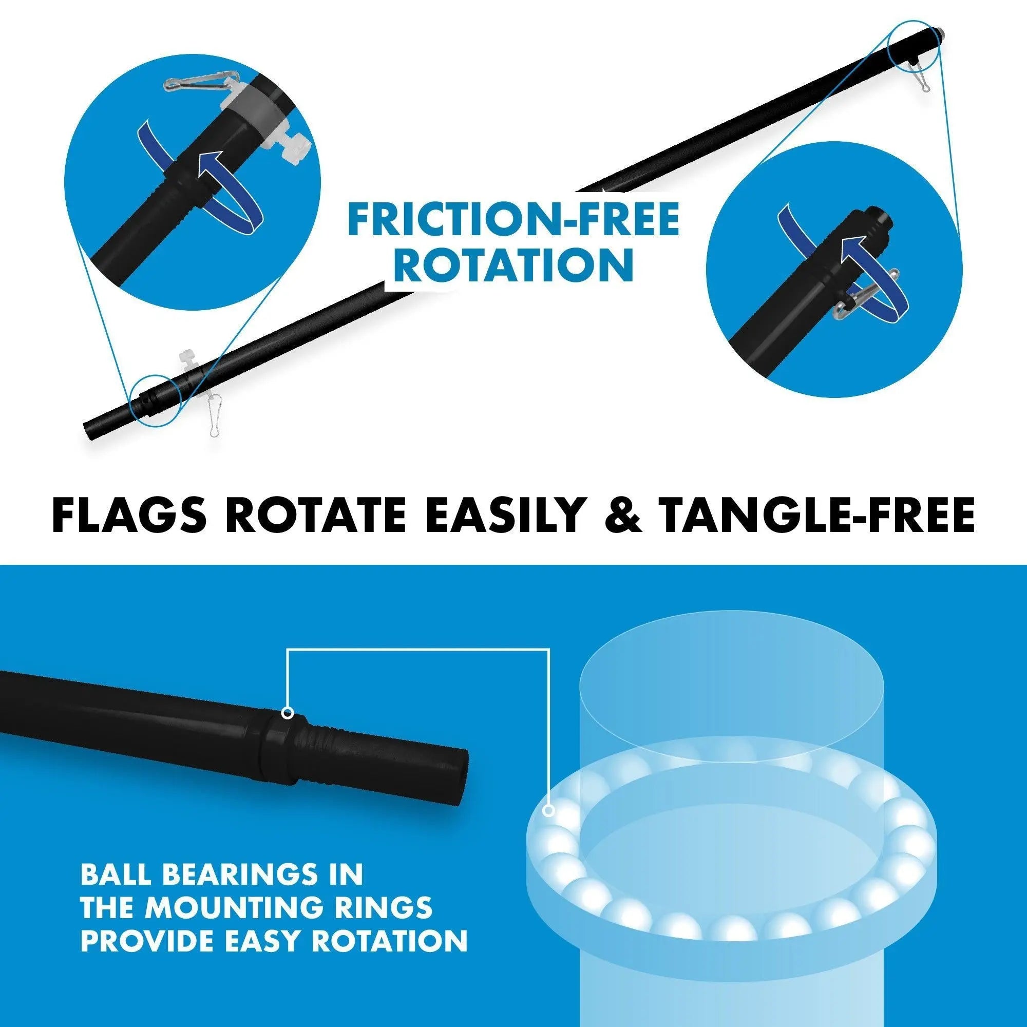 G128 Combo Pack: Flag Pole 6 FT Black Tangle Free & No Step On Snek Flag 3x5ft 150D Printed Polyester - GreatEagleInc