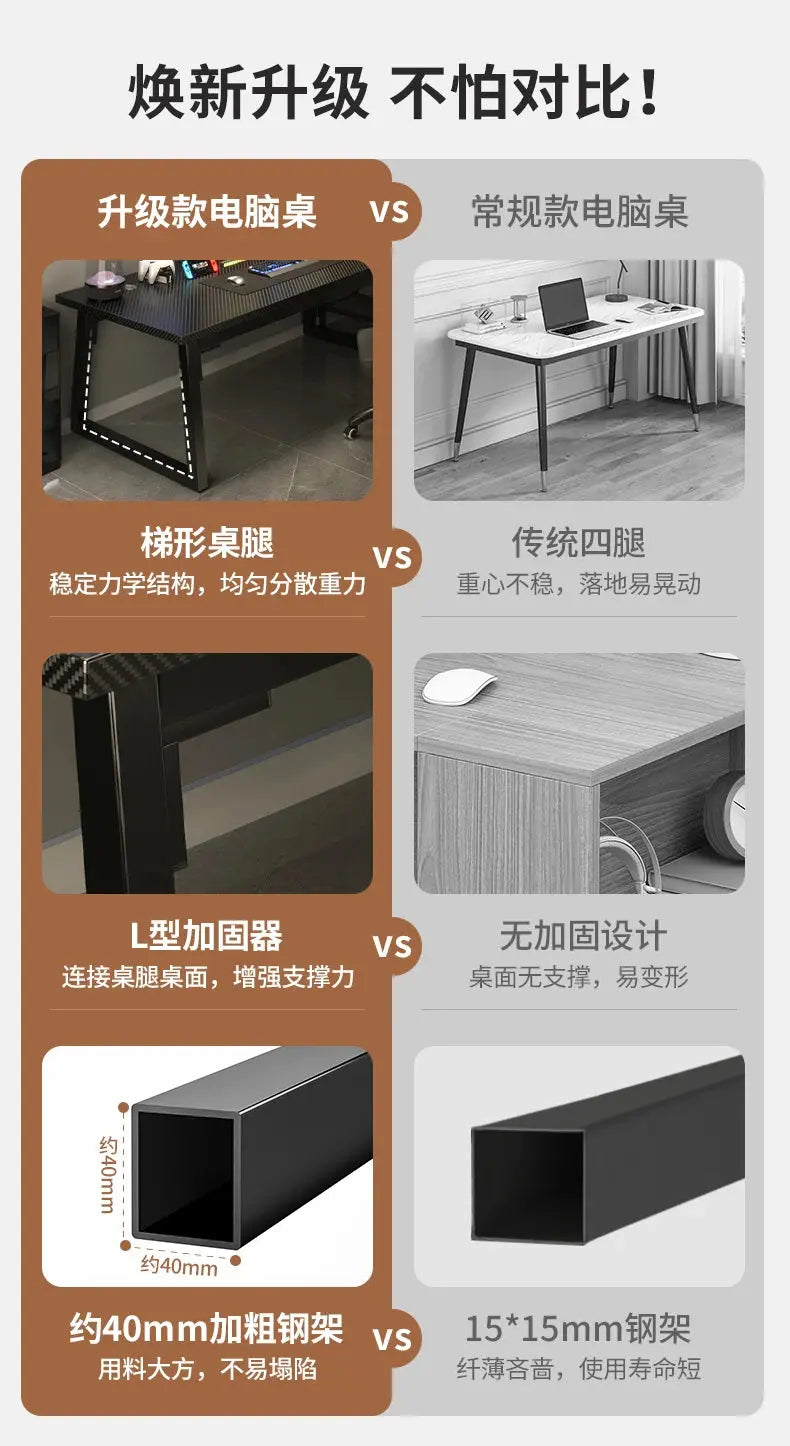 Gaming Desk, Carbon Fiber Computer Desk, Office Home Games, Desktop Desk GreatEagleInc