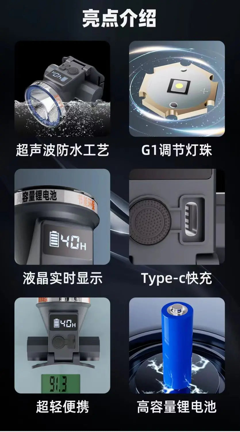 Headlight Strong Light Outdoor Special Led Ultra-Long Battery Life Rechargeable Waterproof Searchlight Super Bright Night Fishing Long-Range Fishing Light GreatEagleInc