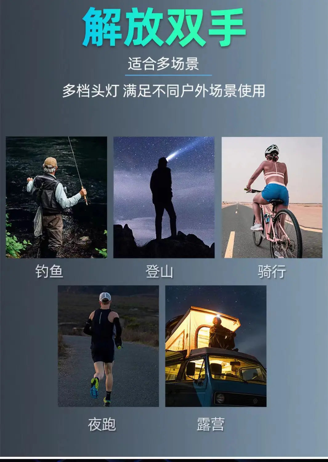 Headlight Strong Light Outdoor Special Led Ultra-Long Battery Life Rechargeable Waterproof Searchlight Super Bright Night Fishing Long-Range Fishing Light GreatEagleInc