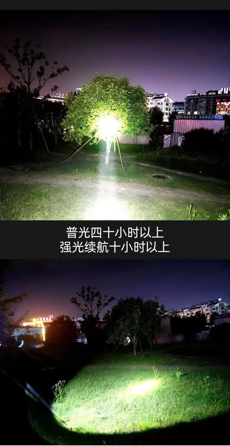 Headlight Strong Light Outdoor Special Led Ultra-Long Battery Life Rechargeable Waterproof Searchlight Super Bright Night Fishing Long-Range Fishing Light GreatEagleInc
