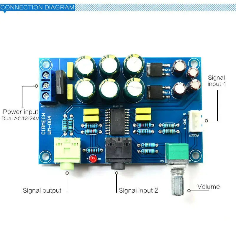 Headphone-amplifier-board-TPA6120-2.0-Channels-HIFI-high-fidelity-Audio-Earphone-Amplifiers-GreatEagleInc-334215017